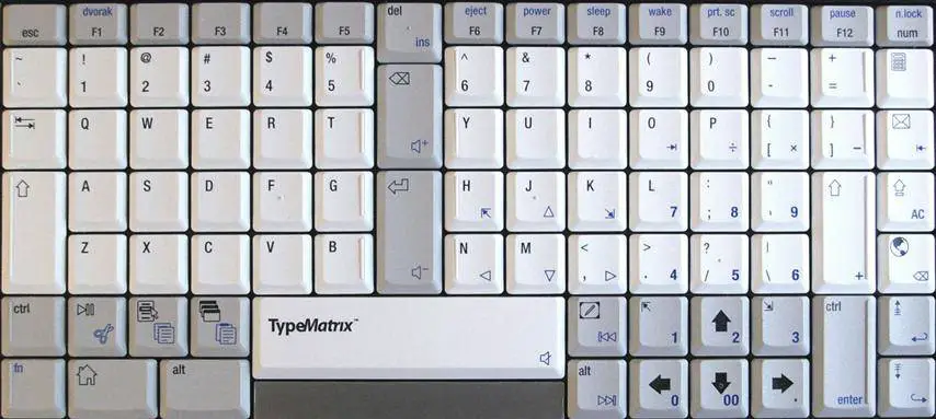 Typematrix 2030, le clavier ergonomique rationnel