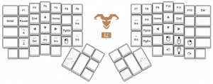 ergodox layout space fn